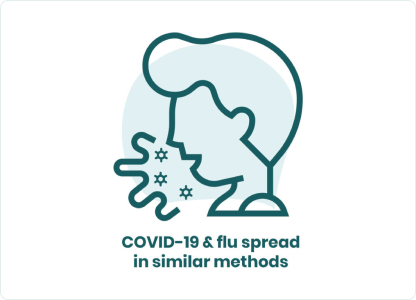 Differences Between COVID-19 and Seasonal Flu